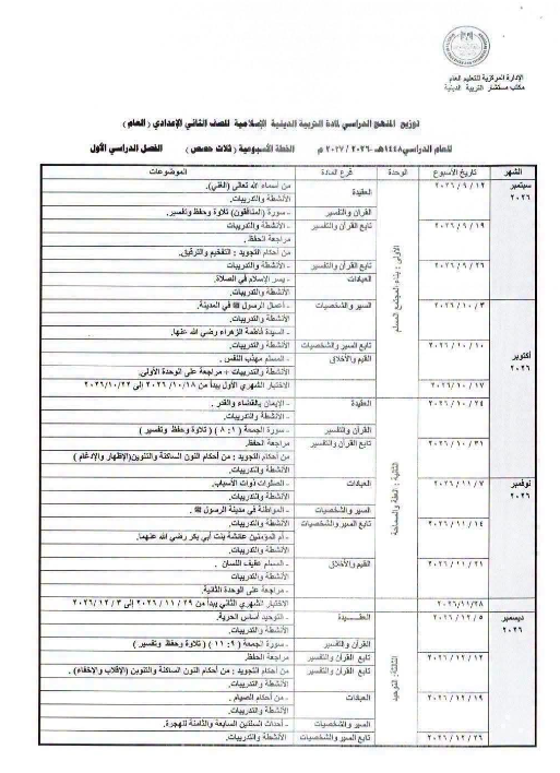 توزيع منهج الجين تانيه اعدادي توزيع منهج الجين تانيه اعدادي